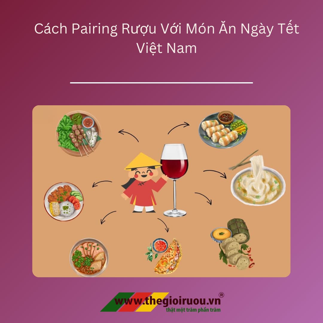 Cách Pairing Rượu Với Món Ăn Ngày Tết Việt Nam